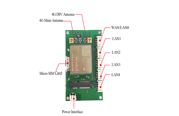 Industrial 4G 3G LTE router board with wifi wireless sim car